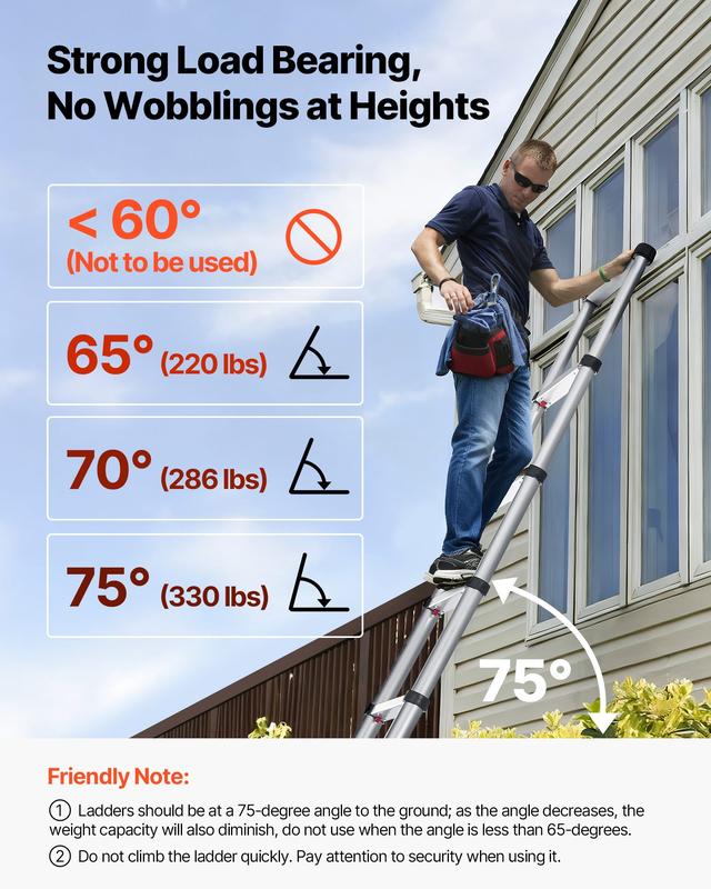 Multi-purpose Telescoping Ladder